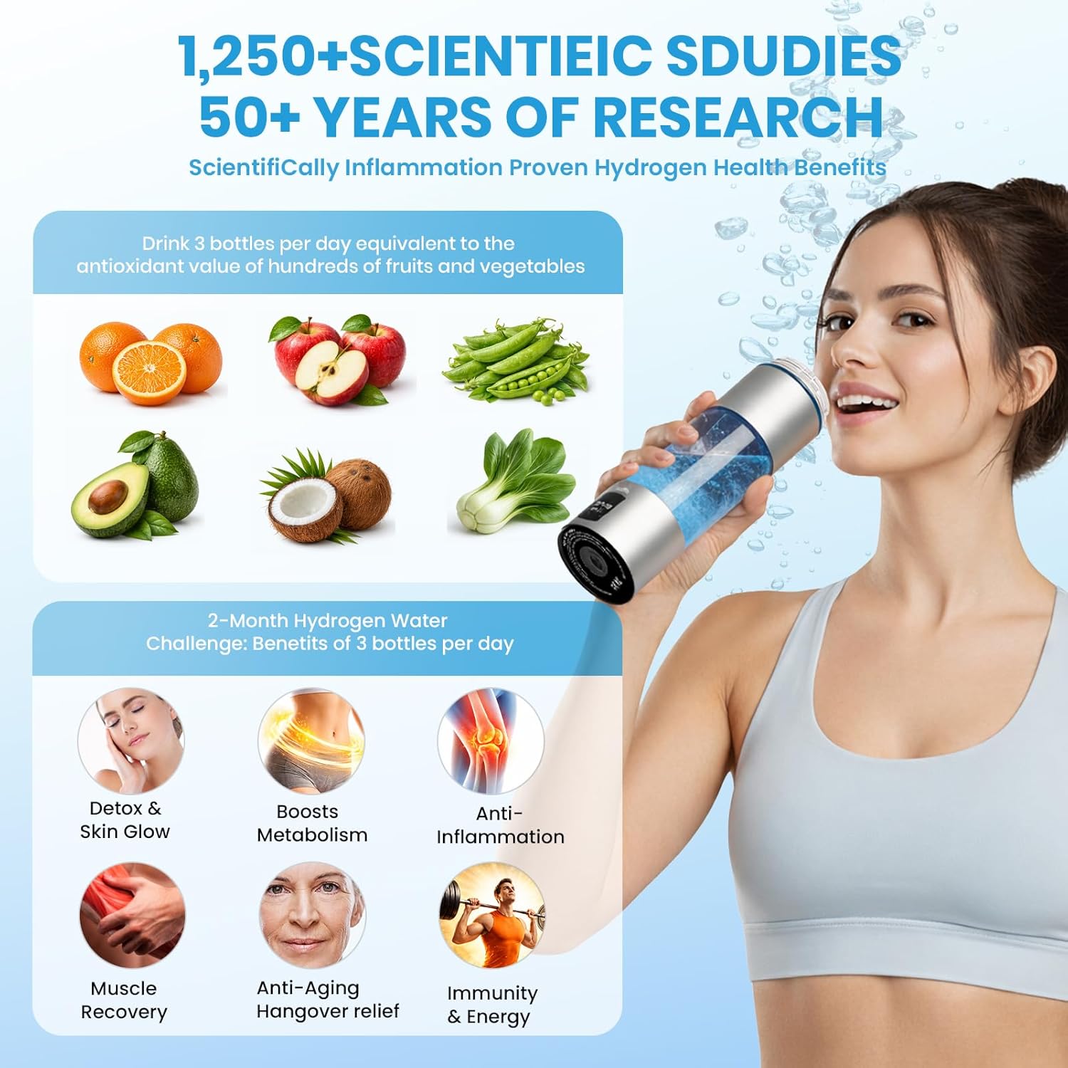 Hydrogen Water Bottle Portable Hydrogen Generator 6700ppb High Concentration Medical Grade 8.3oz USA Brand N117 SPE Platinum PEM Technology Hydrogen Bottle 100% Leaking Poof